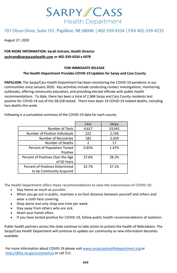 Sarpy health082720