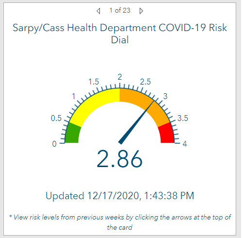 Covid Dial